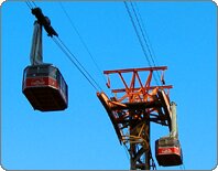 Roosevelt Island Tram Roosevelt Island Tram
